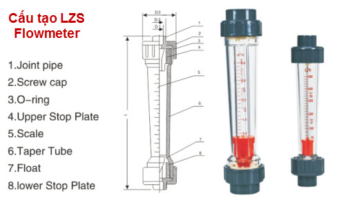 Luu luong ke LZS Zyia Kingtai Luu luong ke LZS Zyia Kingtai